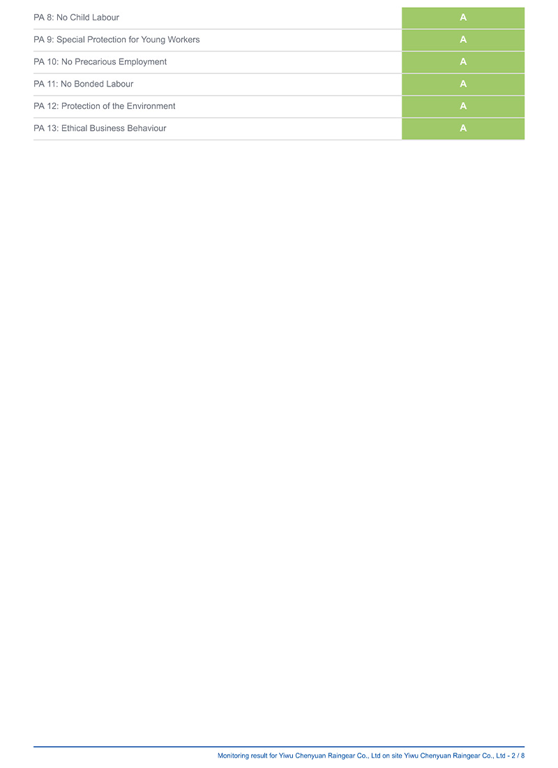 BSCI Business Social Standards Certification Report1