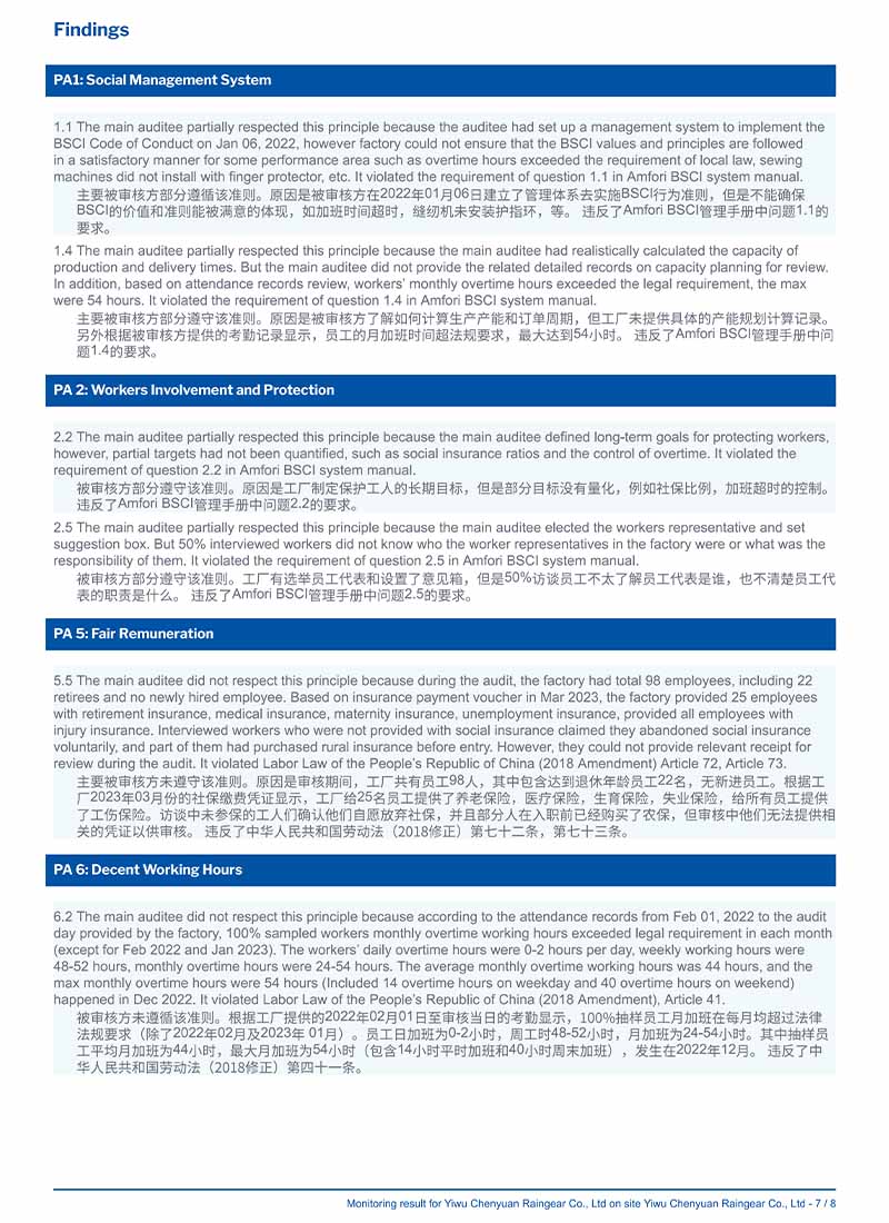 BSCI Business Social Standards Certification Report6