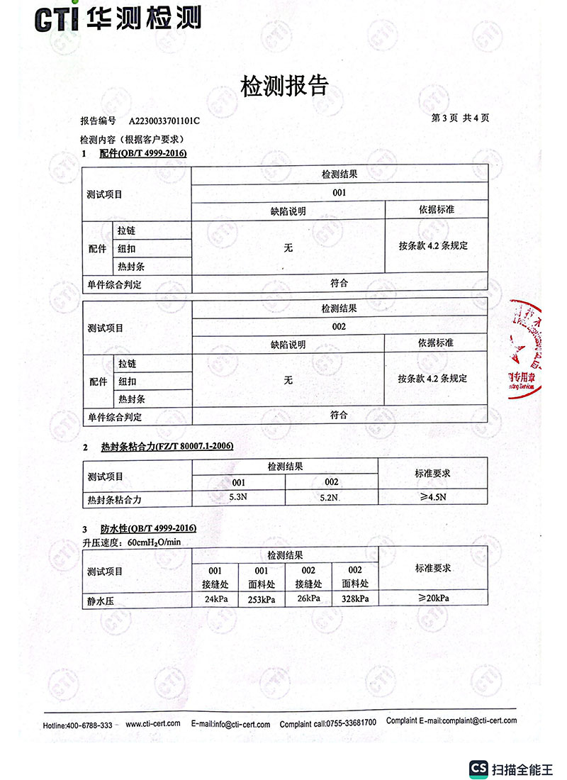 Chenyuan Raincoat Test Report2